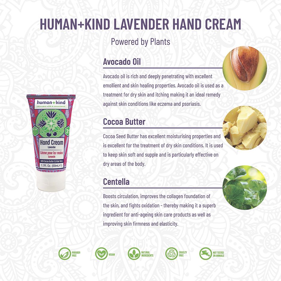 Hand+Elbow+Feet Cream Botanical