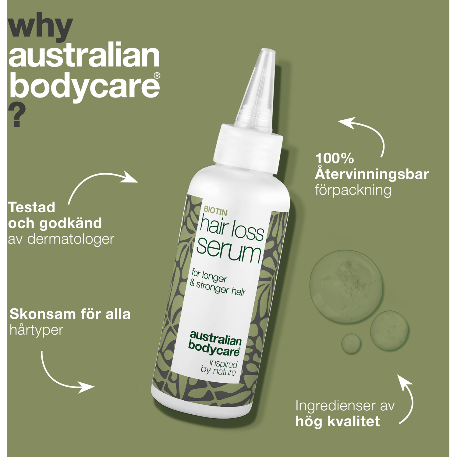 Hair Loss Serum