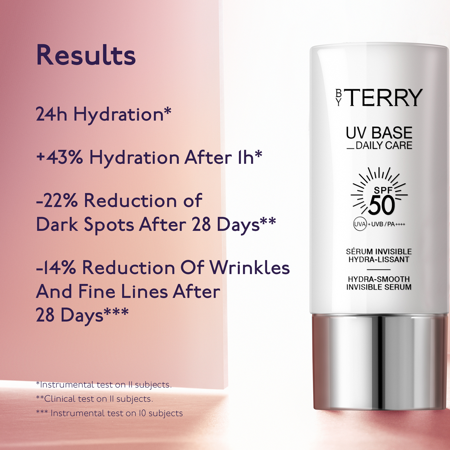 Hyaluronic UV Base SPF50