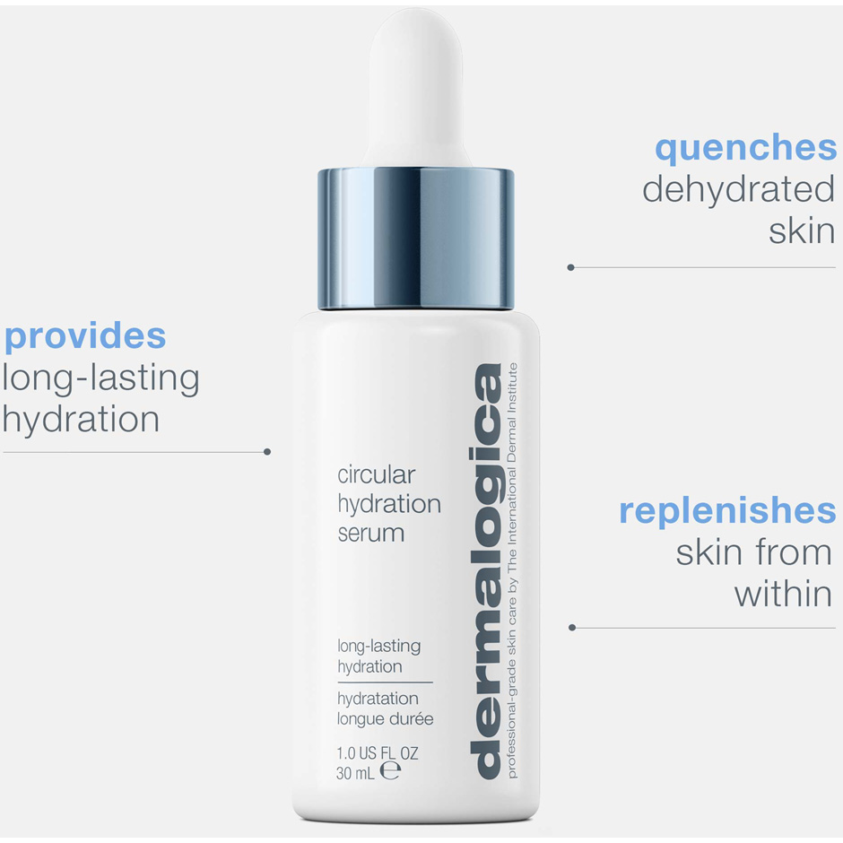 Long Lasting Hydration Kit