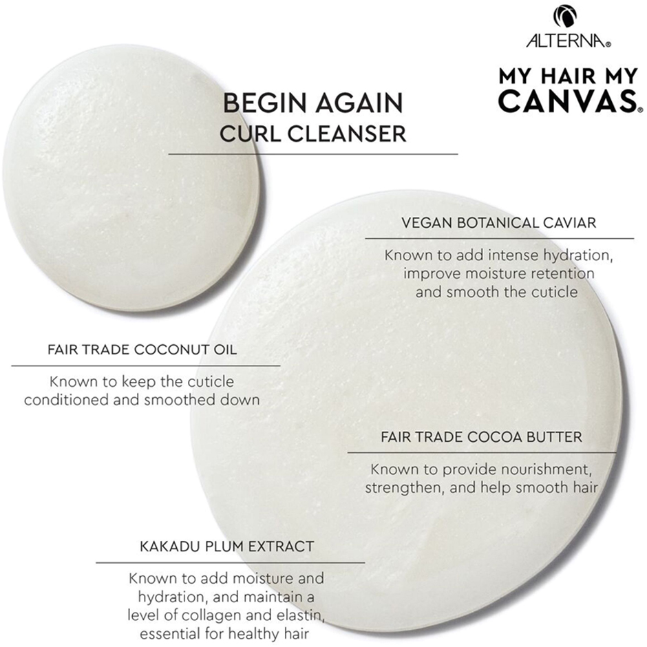 My Hair My Canvas Begin Again