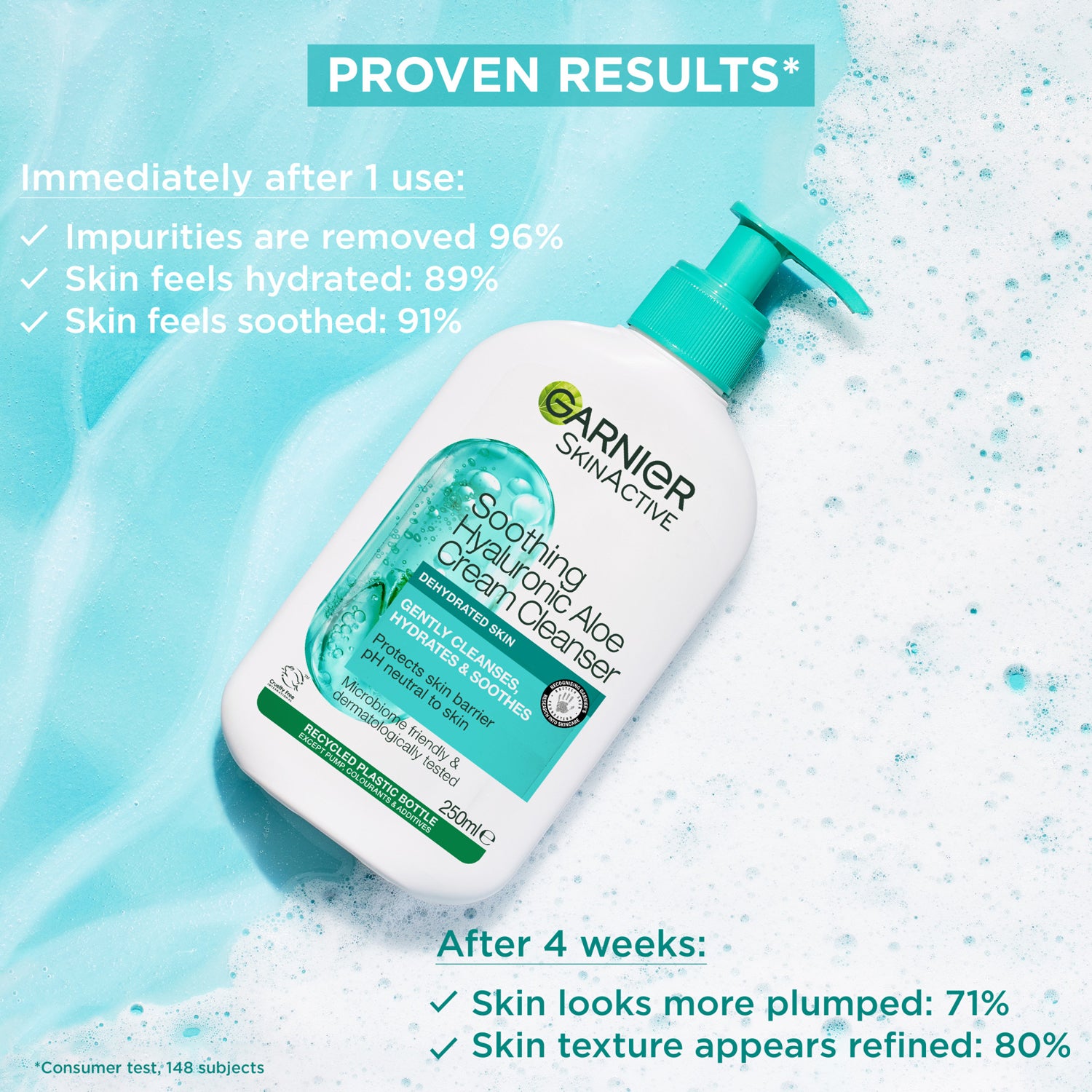 Garnier SkinActive Soothing Hyaluronic Aloe Cream Cleanser 250 ml