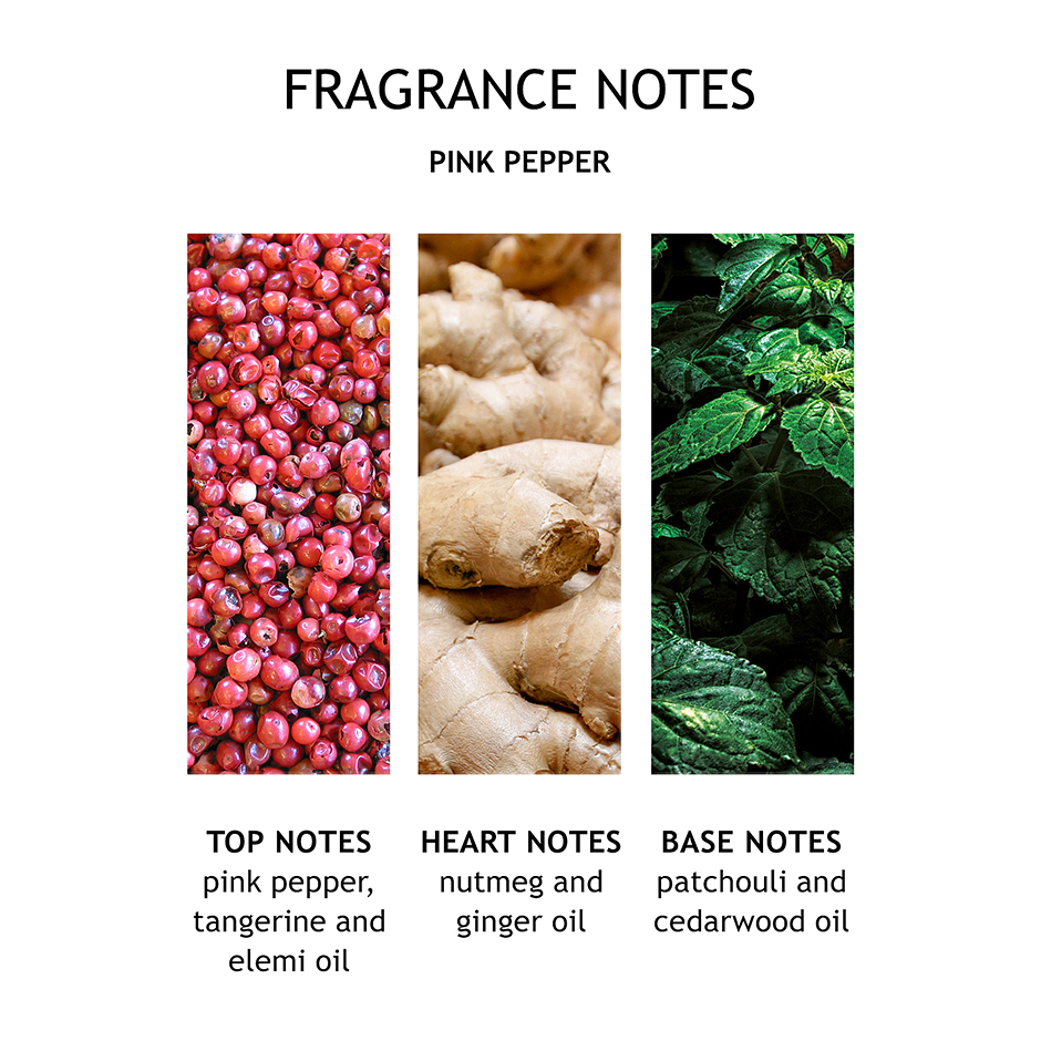 Pink Pepperpod Body Lotion