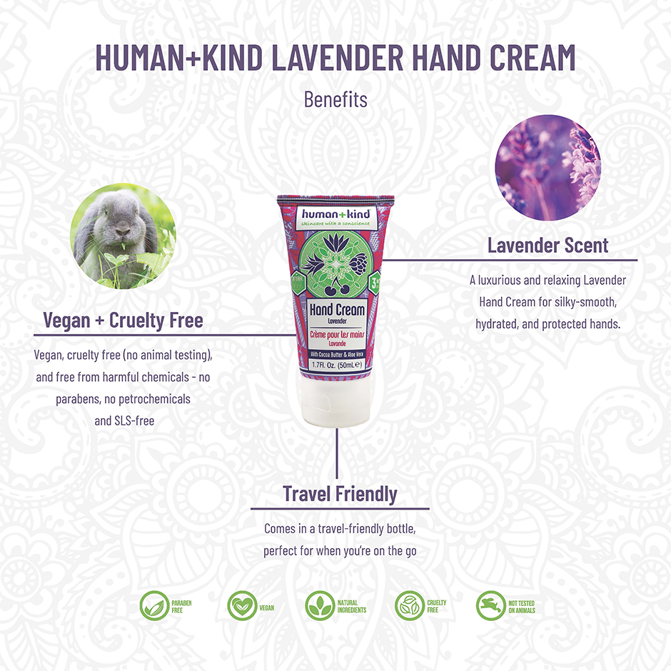Hand+Elbow+Feet Cream Botanical